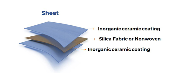 sheet